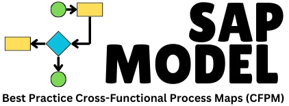 SapModel